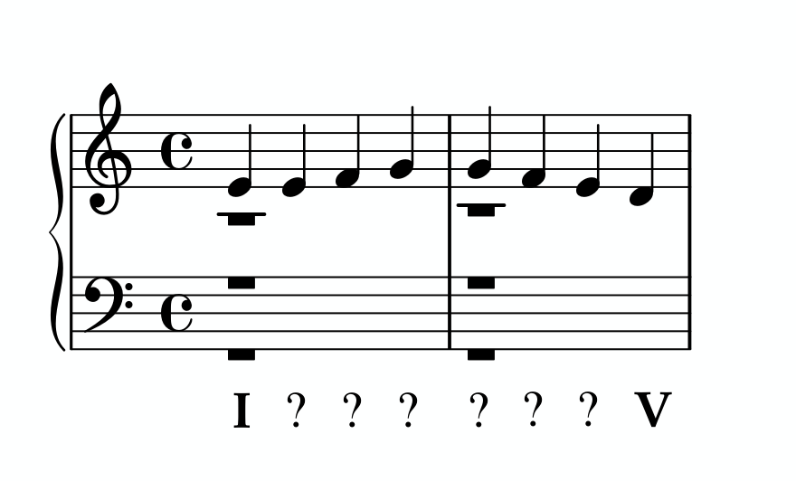 A chorale sketch: a concrete melody on the top staff, empty lower voices, and a progression reading I, six question marks, V